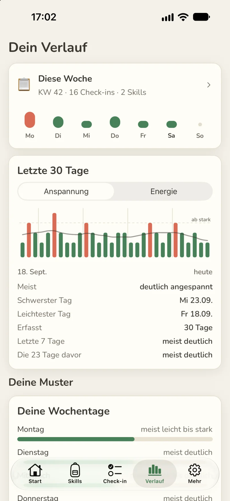 Screenshot: „Dein Verlauf“ mit dieser Woche als Streifen, der Wahl „Anspannung“ oder „Energie“ über dem Diagramm der letzten 30 Tage, der Anspannung als Säulen mit Tendenzlinie, darunter in Worten: meist deutlich angespannt, der schwerste und der leichteste Tag, die letzten 7 Tage im Vergleich, und „Deine Muster“ mit deinen Wochentagen